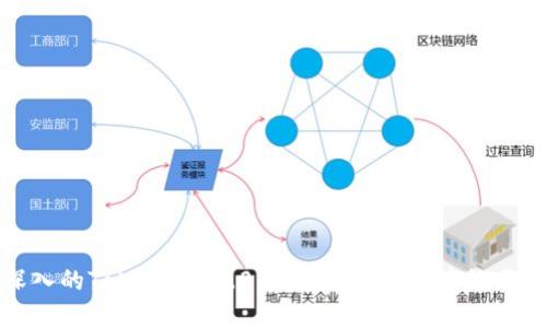 : 全面深入的Tokenim 2.0开发教程：构建高效区块链应用