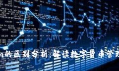 Wotoken与Tokenim的区别分析：