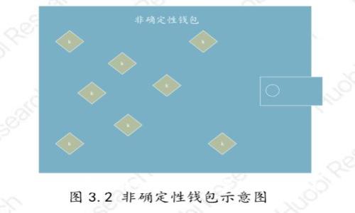 数字人民币APP的匿名钱包：未来数字货币的隐私保护新趋势