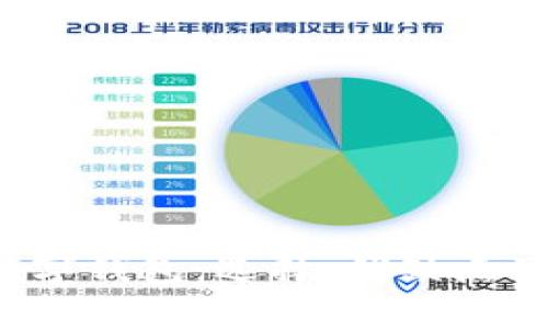2023年最新数字钱包：选择、优缺点及未来趋势分析