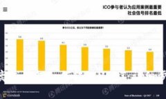 Tokenim离线钱包如何转入