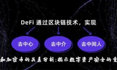 钱包和加密币的关系分析