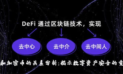 钱包和加密币的关系分析：揭示数字资产安全的重要性