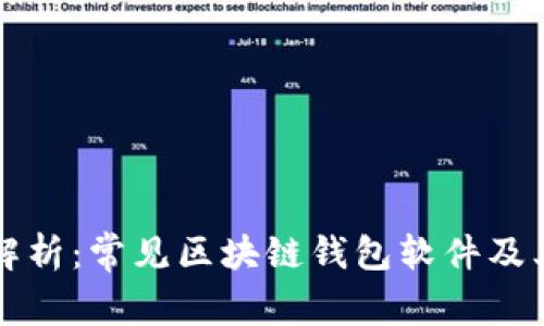 全面解析：常见区块链钱包软件及其功能
