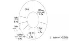 加密钱包用法：全方位指