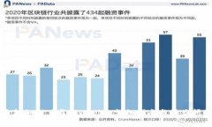 苹果手机如何下载Tokenim：