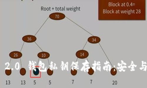 TokenIM 2.0 钱包私钥保存指南：安全与便捷并重