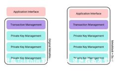 如何升级Tokenim苹果版APP：