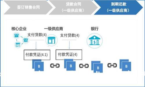 Tokenim 2.0官方钱包：安全、高效的加密资产管理工具