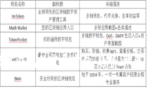 未来数字钱包的发展方向：趋势、机遇与挑战