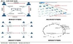 Bitpie官网：服务于数字资