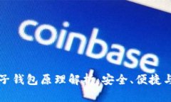区块链电子钱包原理解析