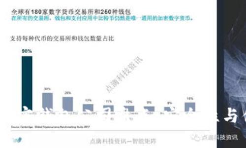 2023年台湾知名加密钱包公司盘点：安全性与便捷性的完美结合