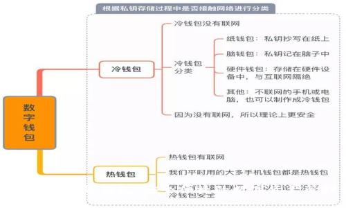 区块链315星际钱包：安全便捷的数字资产管理方案