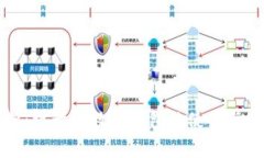 全面解析：维卡币数字钱
