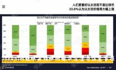 Tokenim转账未到账的解决方