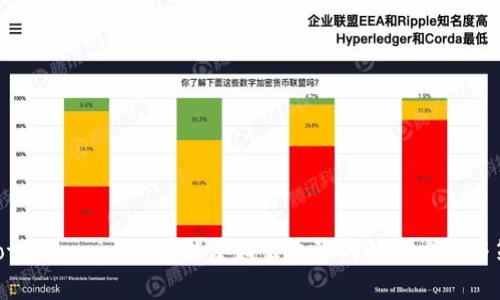 giaotiTokenim 2.0能量超出上限的解决方案与策略