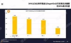 如何注册iBox数字藏品钱包
