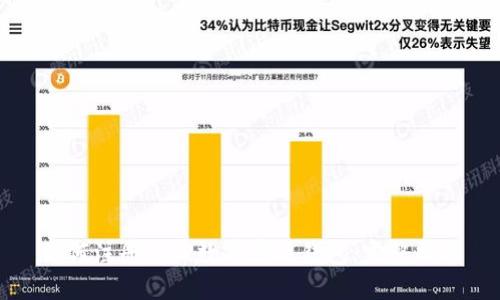 如何注册iBox数字藏品钱包：完整指南