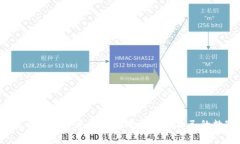   Tokenim 2.0与TP钱包的区别