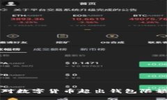如何应对数字货币超出钱