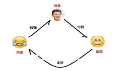 Tokenim能否锁仓？深度探讨