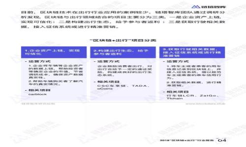 如何处理在Tokenim上收到的莫名转账：指南与常见问题解答