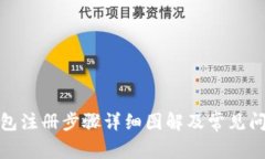 数字钱包注册步骤详细图