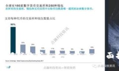 如何解锁数字人民币钱包