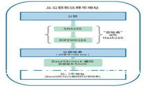 如何解决华为手机中的TokenIM提示问题