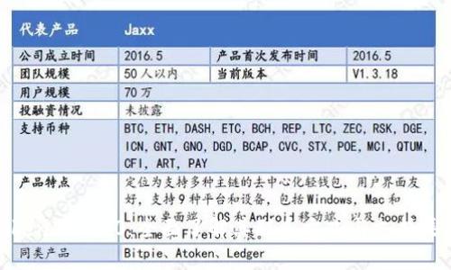 TokenIM 2.0：全面了解其联系方式与支持渠道