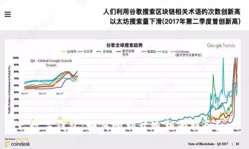 数字钱包：如何顺利开通柜面服务？