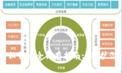 区块链钱包私钥安全保存