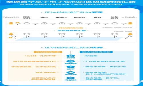 Tokenim的功能与应用：区块链技术中的新机会