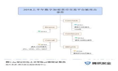 众人帮数字钱包悬赏：打造便捷安全的数字资产管理平台