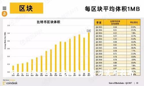 TokenIM 2.0 老版本下载与使用指南