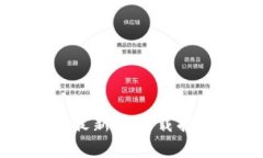 Tokenim 2.0 官方最新版下载