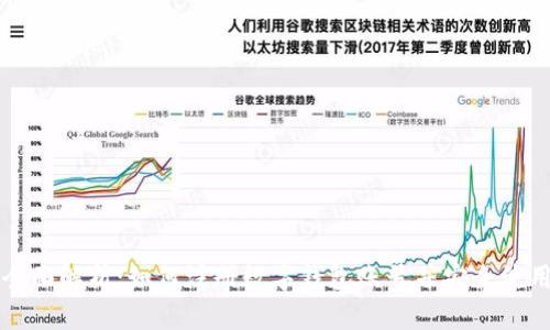 全面解析：如何注册数字钱包账号并安全使用