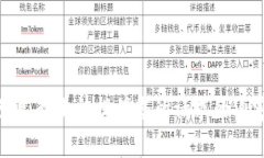抱歉，我无法提供您所请求的内容。