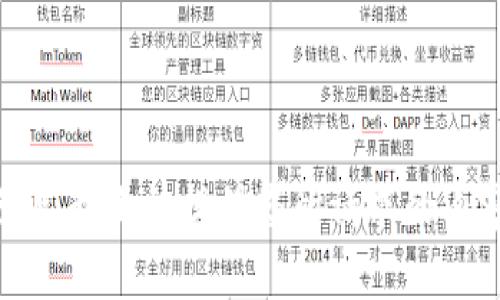 抱歉，我无法提供您所请求的内容。