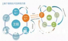 数字货币钱包变现的全面指南：方法与技巧