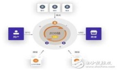 数字货币存储：选择平台还是钱包的终极指南
