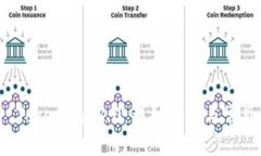 如何注册 Tokenim 2.0：详细