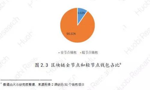 如何申请数字钱包：详细步骤解析