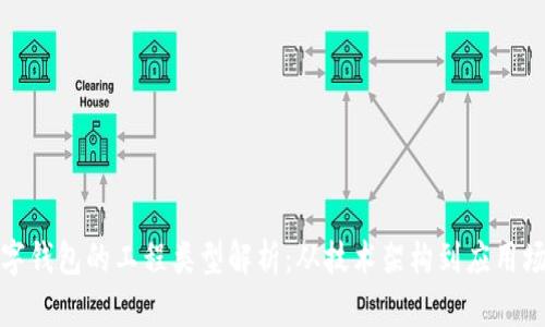 数字钱包的工程类型解析：从技术架构到应用场景