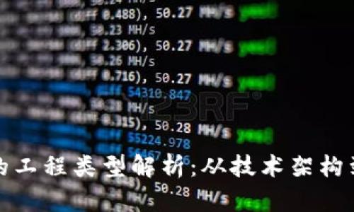 数字钱包的工程类型解析：从技术架构到应用场景