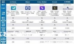 数字货币钱包市场现状及未来发展趋势分析