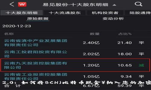 TokenIM 2.0: 如何将BCH（比特币现金）纳入您的加密投资组合