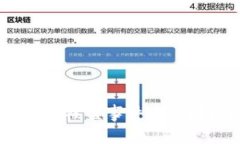 如何应对Tokenim被盗事件：