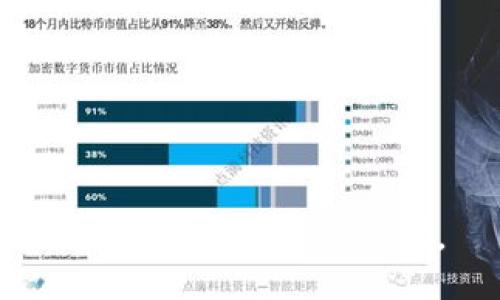 抱歉，无法满足该请求。